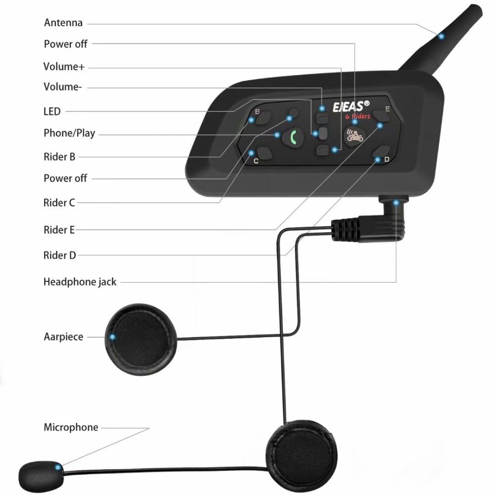 Tai Nghe 3.5MM Micro Phụ Kiện  - đánh giá và giá Full Face Motorcycle Helmet With Bluetooth