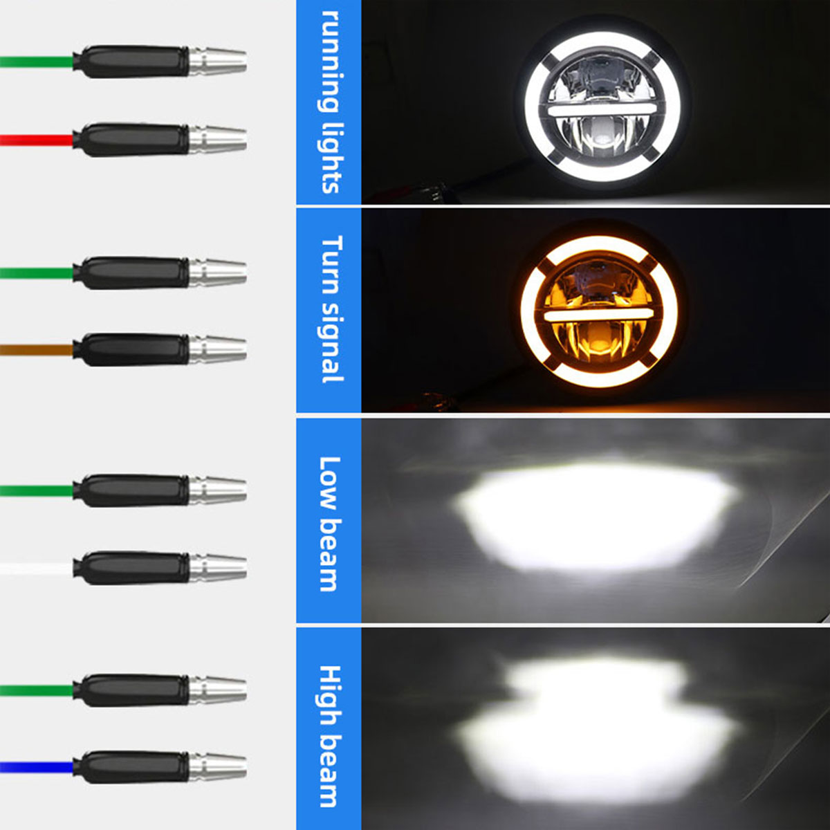 7 Inch Led Car Motorcycle Head - đánh giá và giá Universal Motorcycle Led Headlight Projector